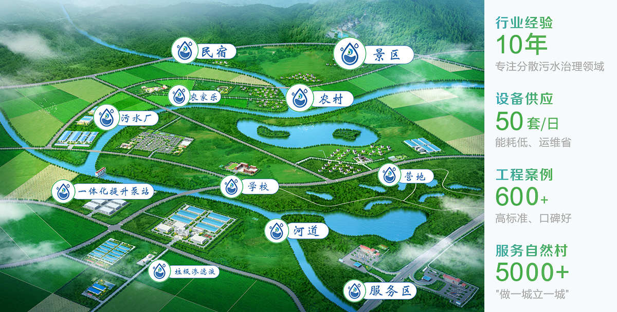 力鼎環(huán)保專注景區(qū)、民宿、營(yíng)地、農(nóng)村一體化污水處理設(shè)備生產(chǎn)制造